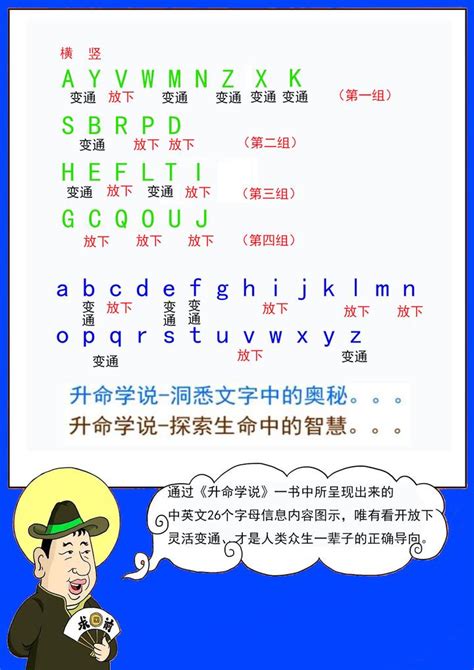 屬火英文字|26个英文字母的五行